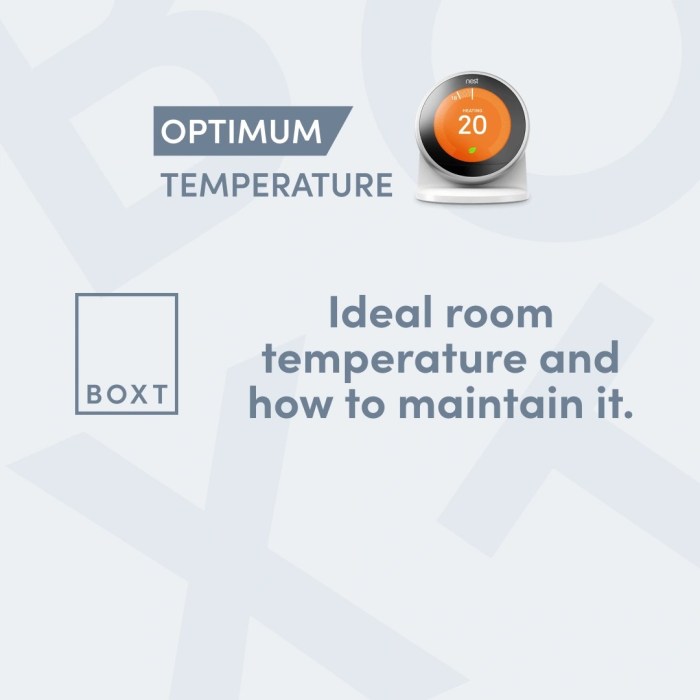 Empfohlene temperatur wohnzimmer