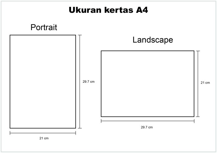 Große bilder wohnzimmer querformat